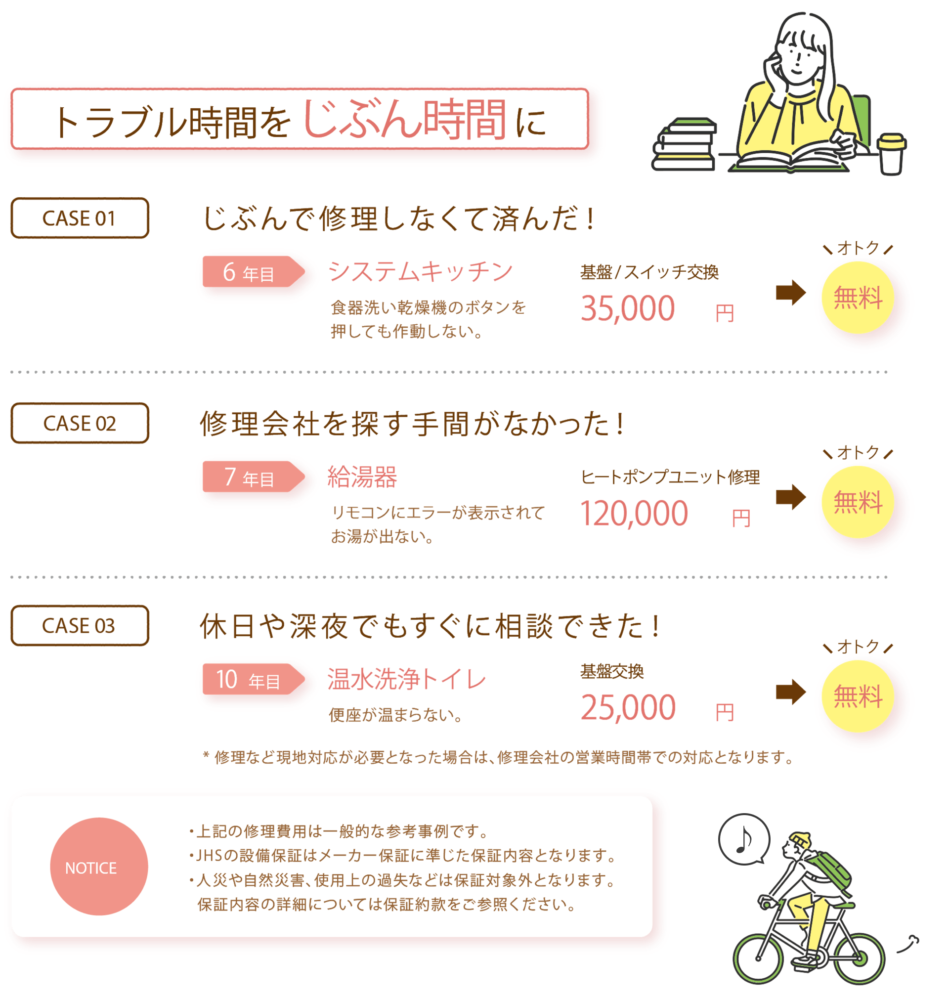 施主さまのベネフィット