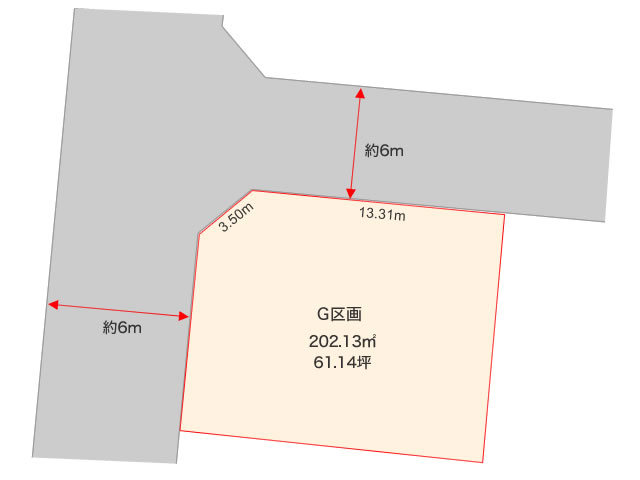 東根市大字羽入