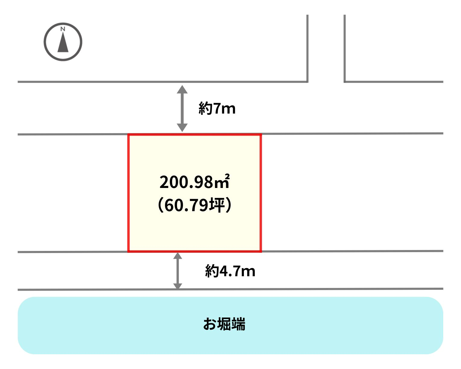 山形市城北町1丁目