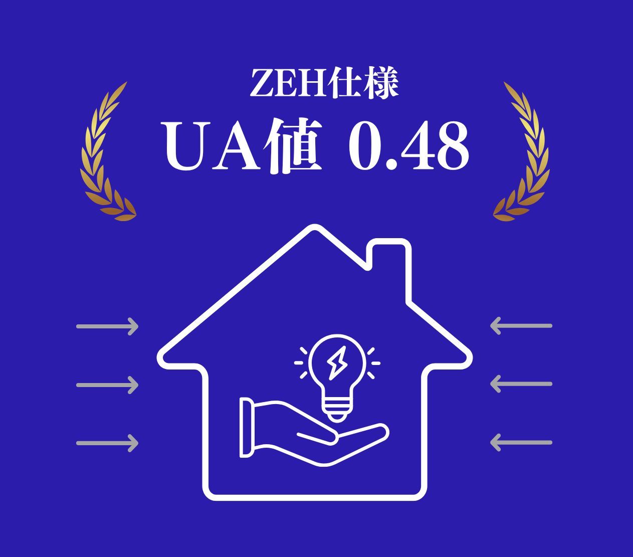 山形市大手町　新築建売物件